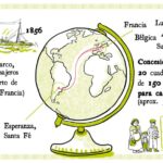 Juan sin Tierra: Tiranía, Fracaso y la Magna Carta