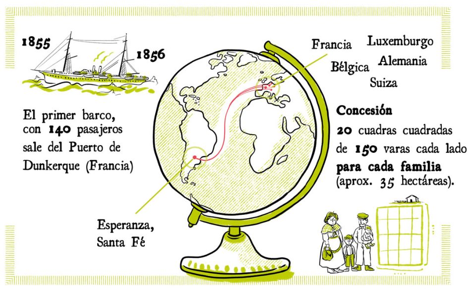 Juan sin Tierra: Tiranía, Fracaso y la Magna Carta