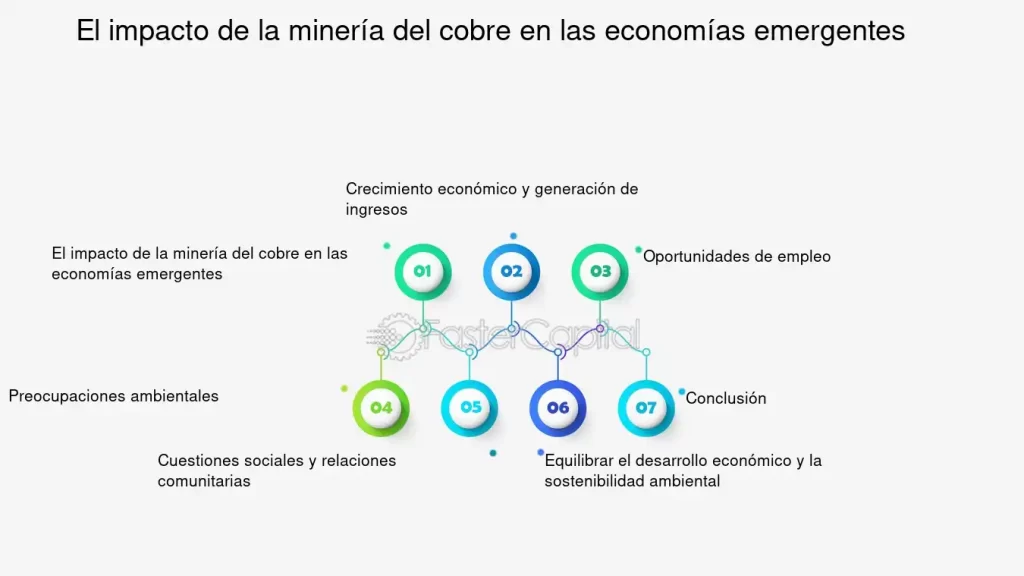 MacArthur: Legado de un General Controvertido