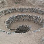 Misterios Incas: Mitos y Leyendas Inexplicables