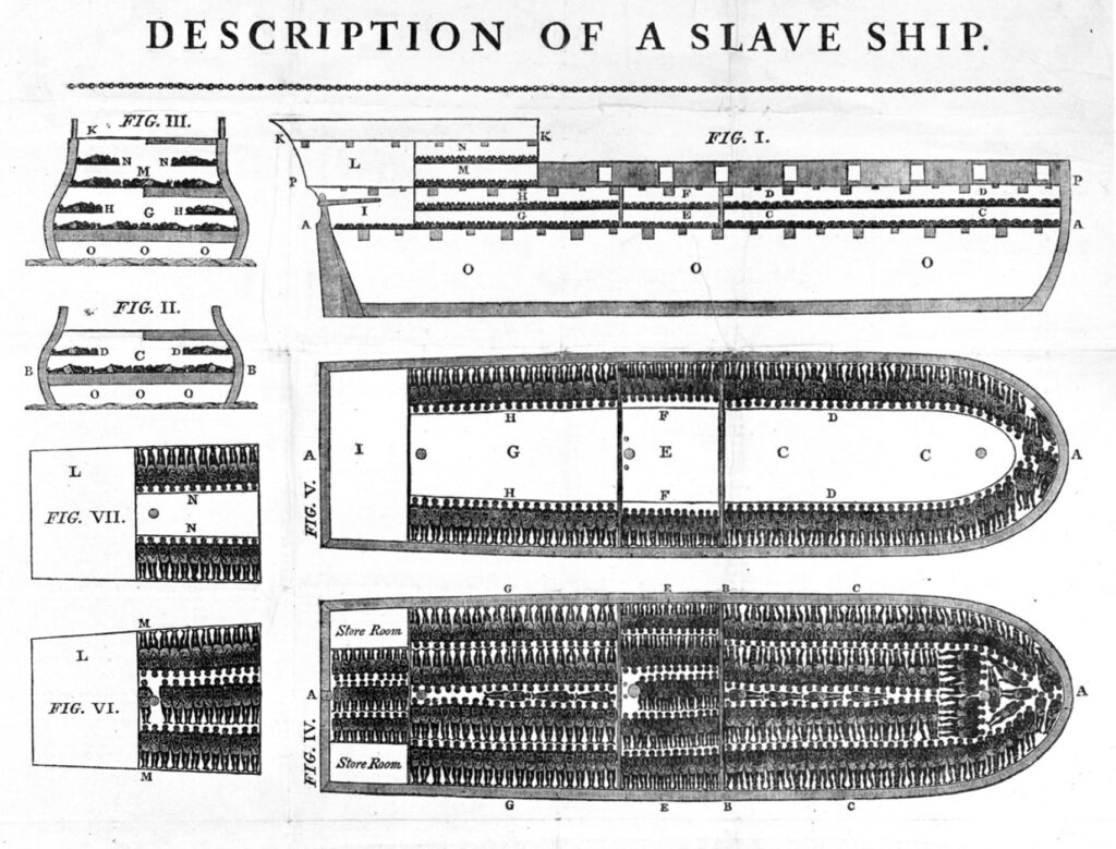 Zong: El horror de la trata esclavista